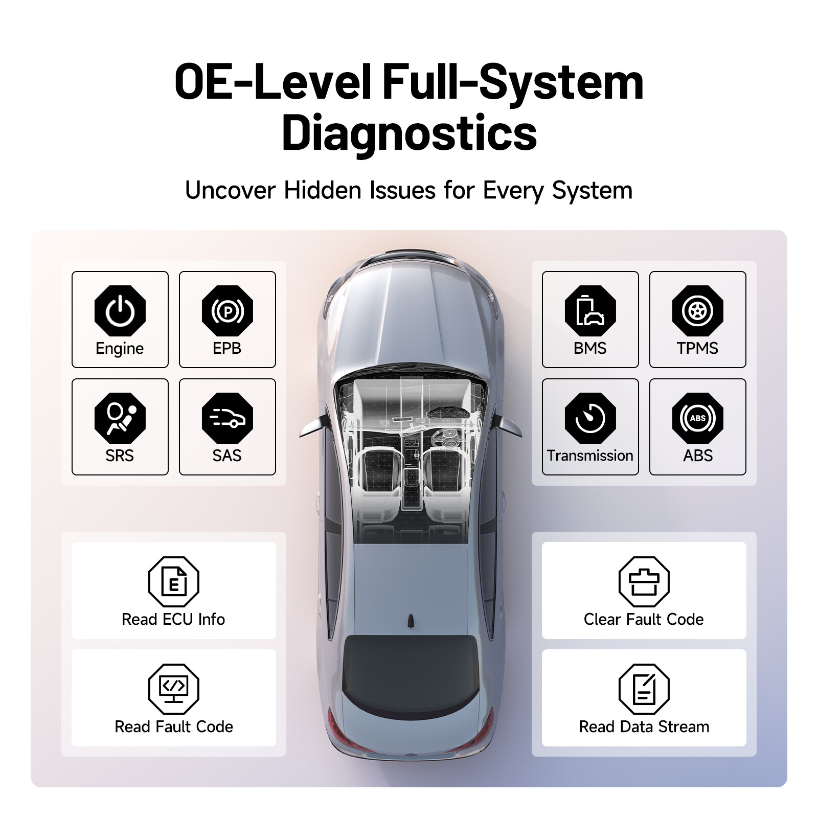 2025 AD800BT 2 Pro Bluetooth Automotive Car Diagnostic Tool Full System Scanner