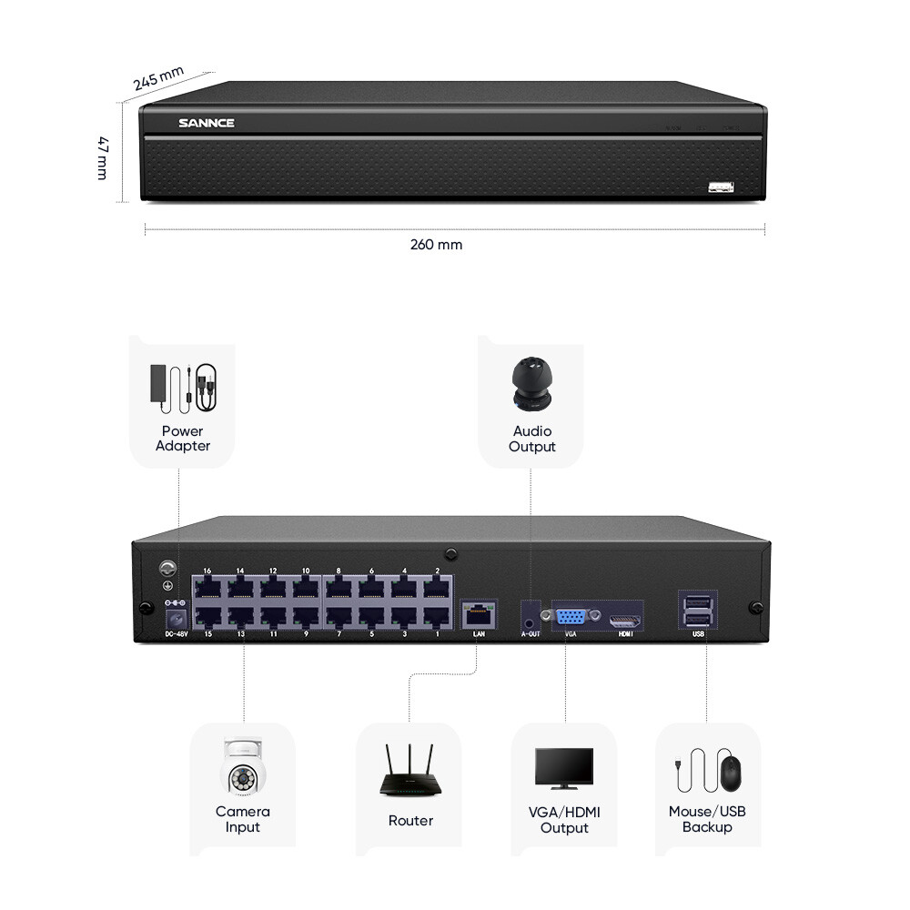 SANNCE 16CH NVR 4K POE Color Security Camera System Two Way Audio Auto Tracking