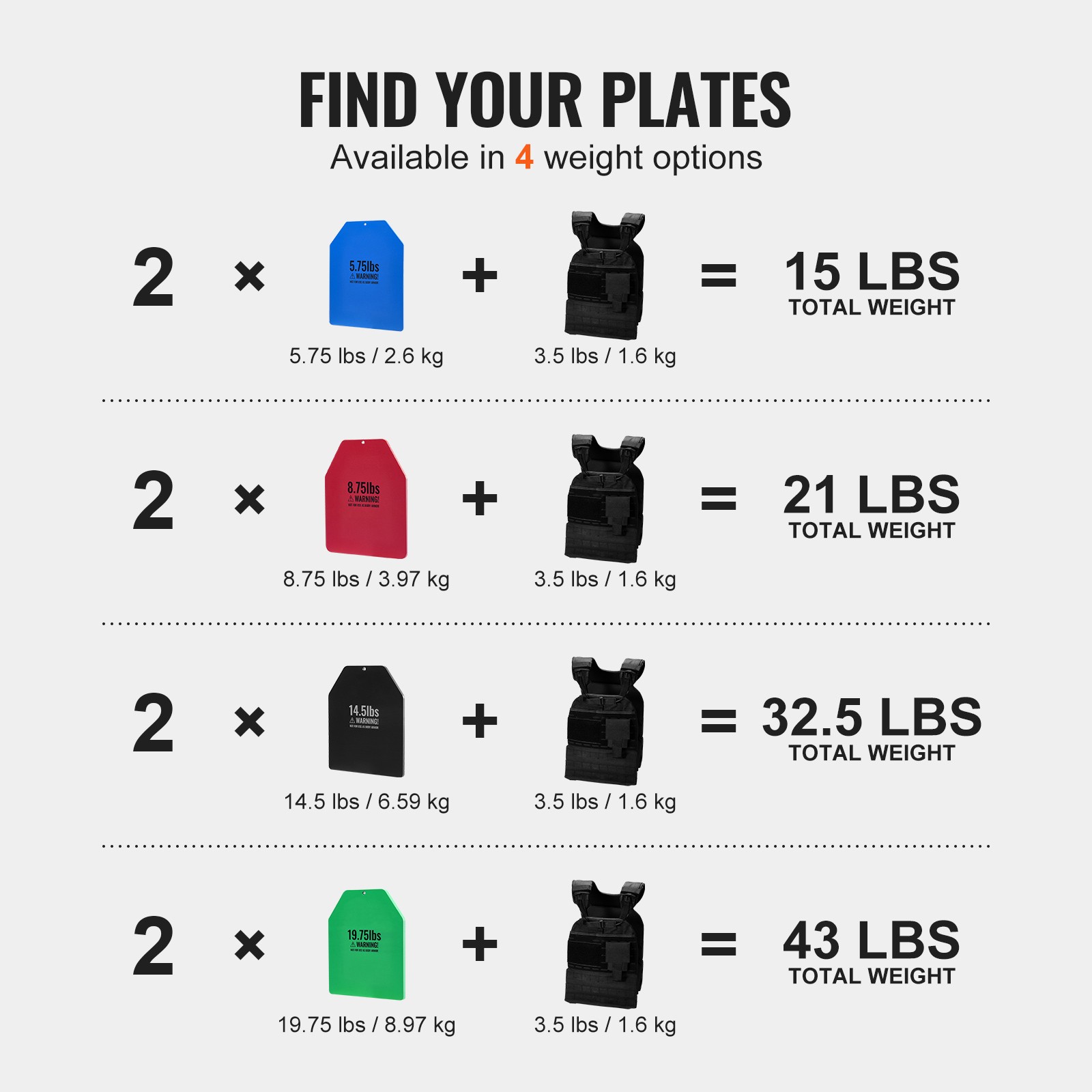 Weight Vest Plates for Strength Training Running Workout 2x3.75 LB Plates