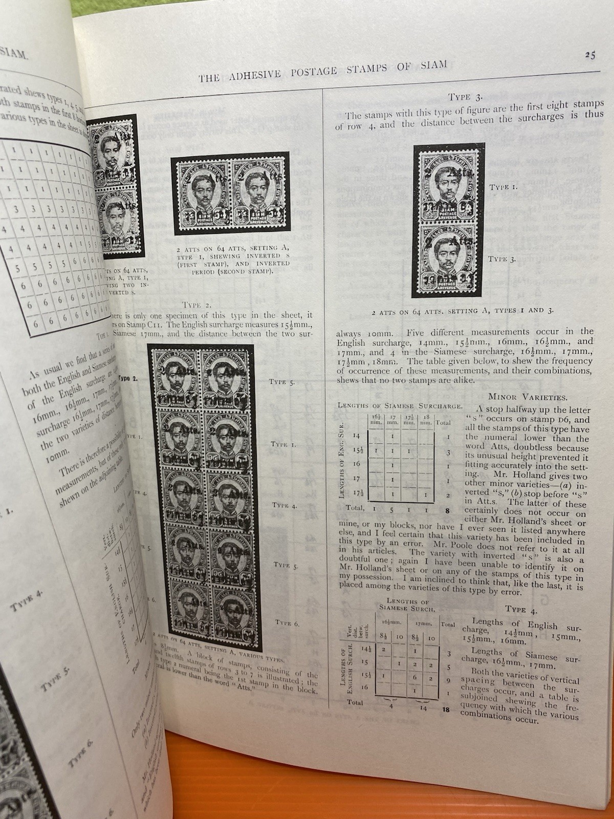 The Adhesive Postage Stamps Of Siam By R.W.Harold Row 75 Pages Hand Book Free SH