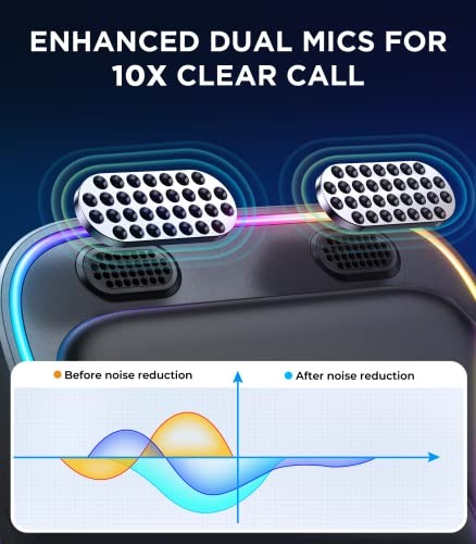 Bluetooth 5.4 AUX Car Adapter[2025 Upgrade] [Stronger Dual Mics& Noise Black