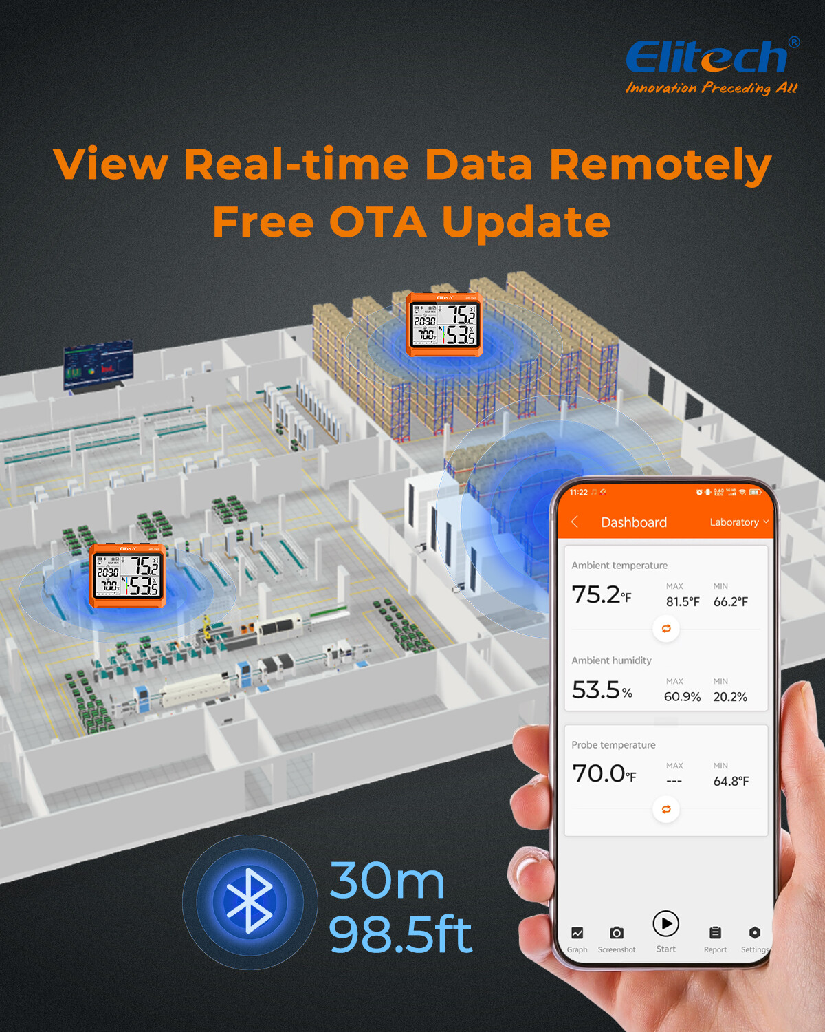 Elitech Digital Hygrometer Thermometer, Temperature Humidity Monitor IPT-100S