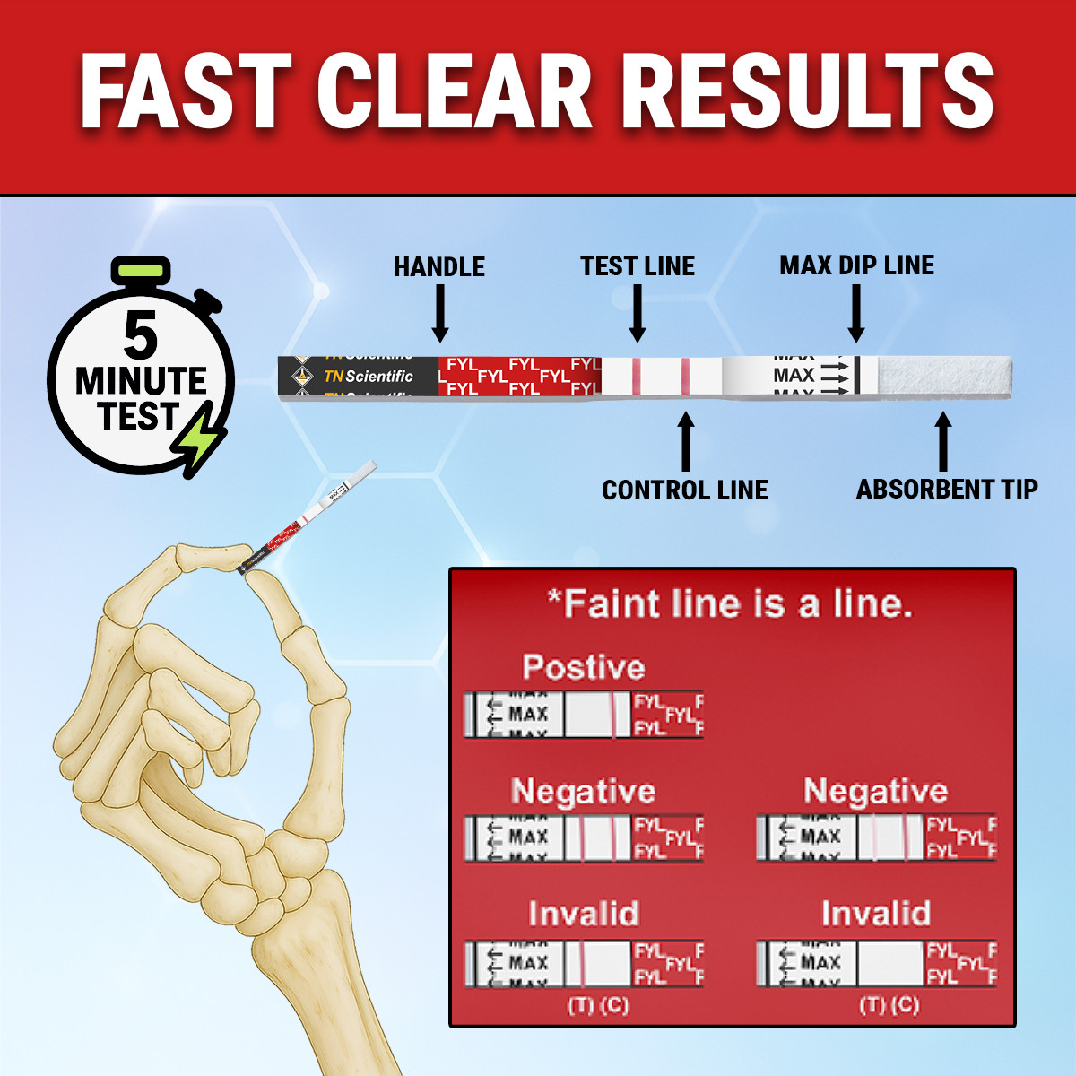 TN Scientific (FYL) Drug Test Strips [10 Pack] - Powder, Liquid, & Urinalysis