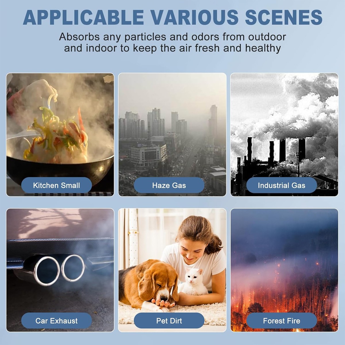 2 Pcs HP200 Air Purifier Filter HEPA Compatible For Shark Series HP202 HP201