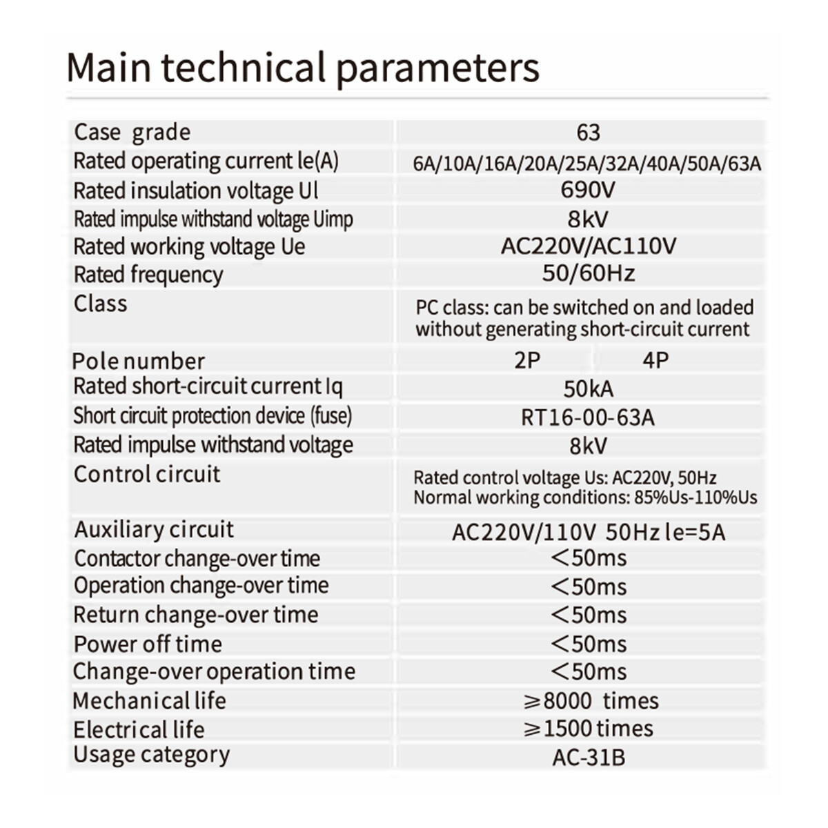 GEYA Mini Dual Power 4P 63A 220V Automatic Transfer Switch For Grid PV Solar