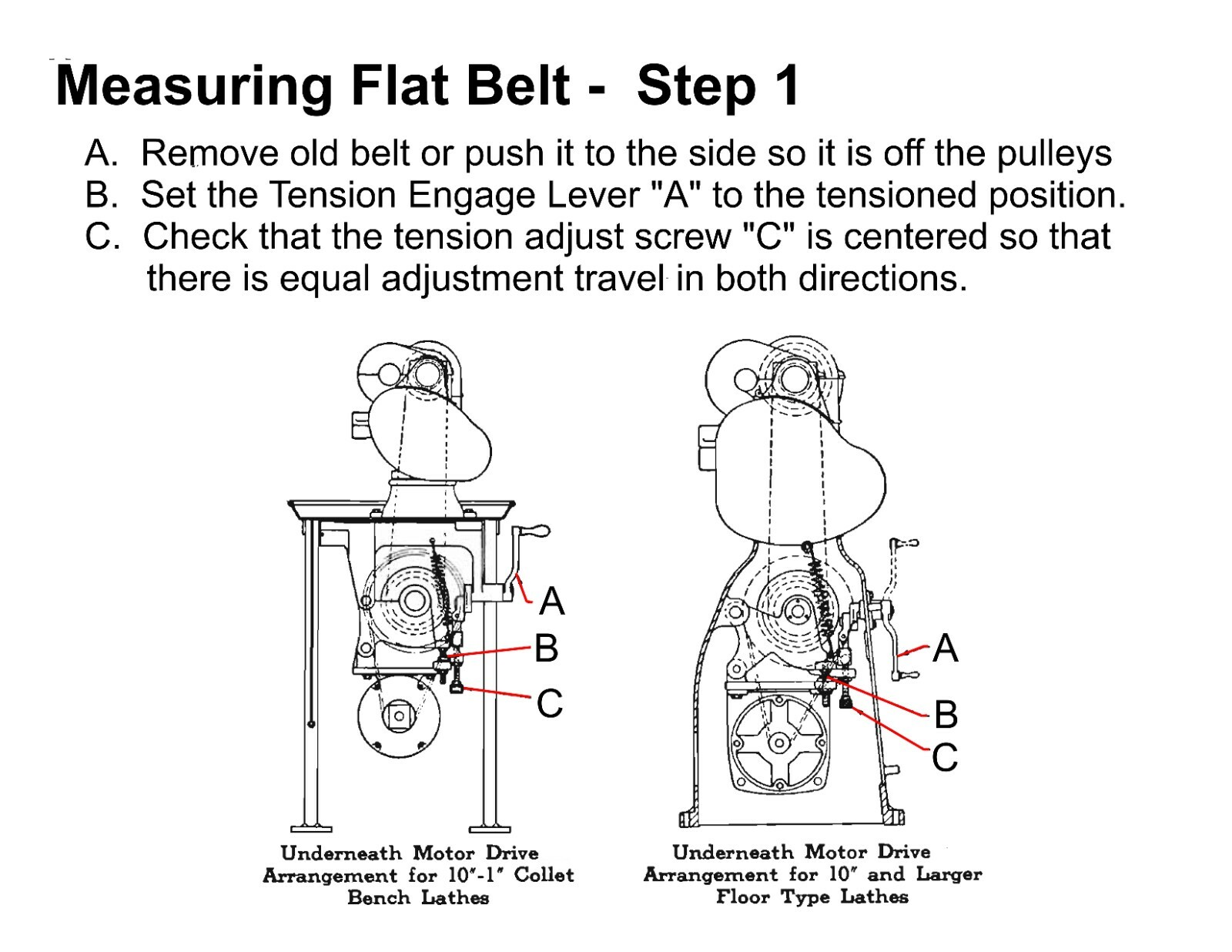 New! ● 1" Premium Flat Drive Belt ● For All South Bend Lathe 10L & 10R Heavy 10