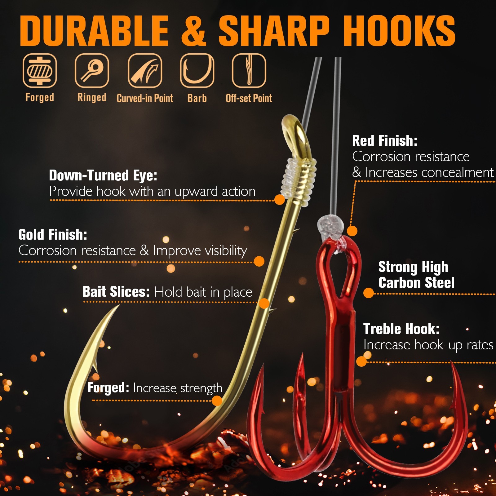 Walleye Rig with #4 Baitholder #8 Treble Hook, Spinner Rig Crawler Harness 7PCS