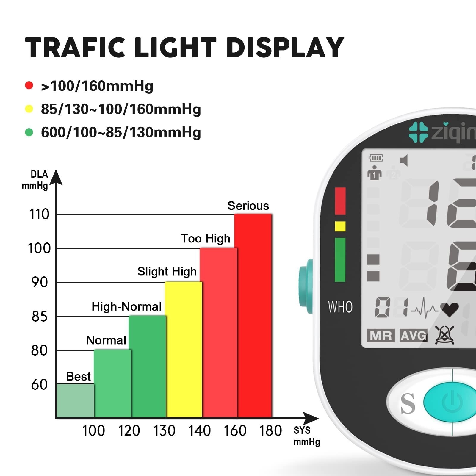 LCD Digital Blood Pressure Monitor Arm BP Large Cuff Pulse Meter Machine&Voice