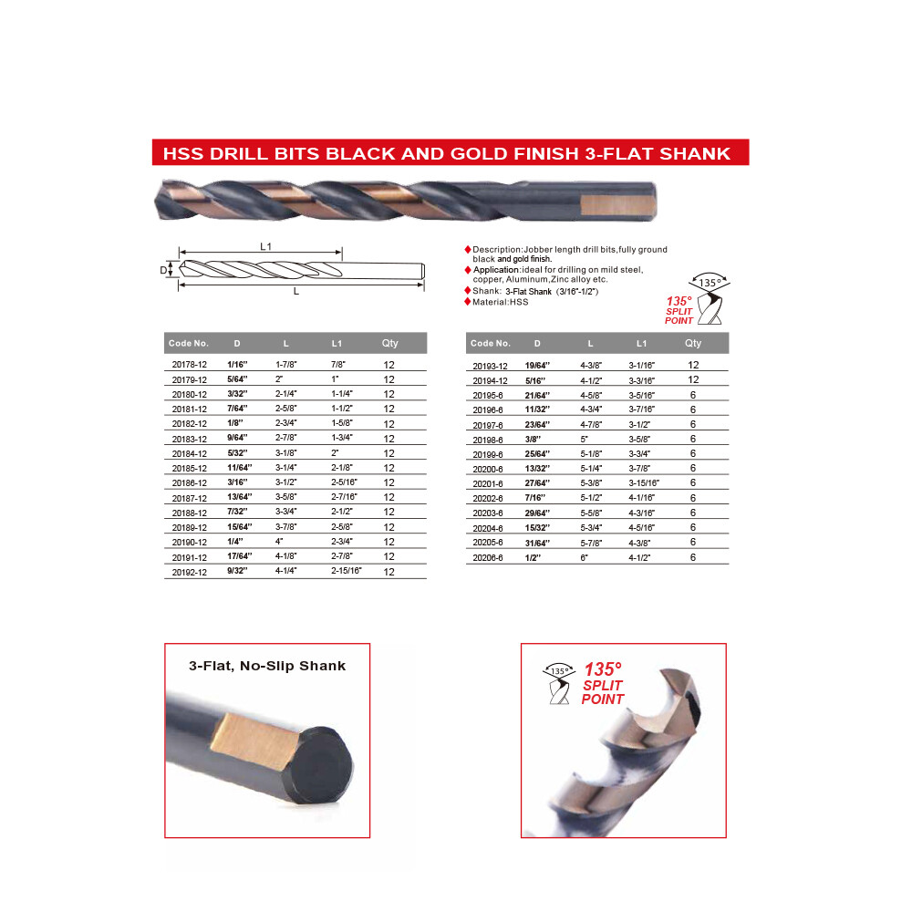 Drillforce 1/16"-1/2" Black Gold Drill Bits Set HSS Metal Woodworking Drill Bit