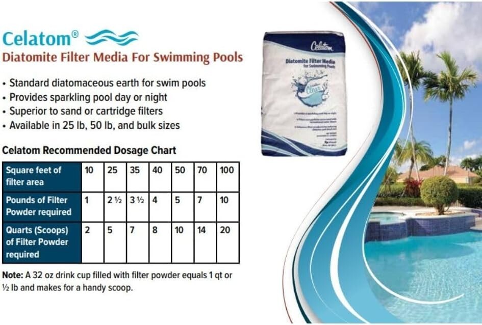 Celatom Diatomaceous Earth DE Pool Filter Aid Pool/Spa Filtration-25 Lbs (2 Pk)