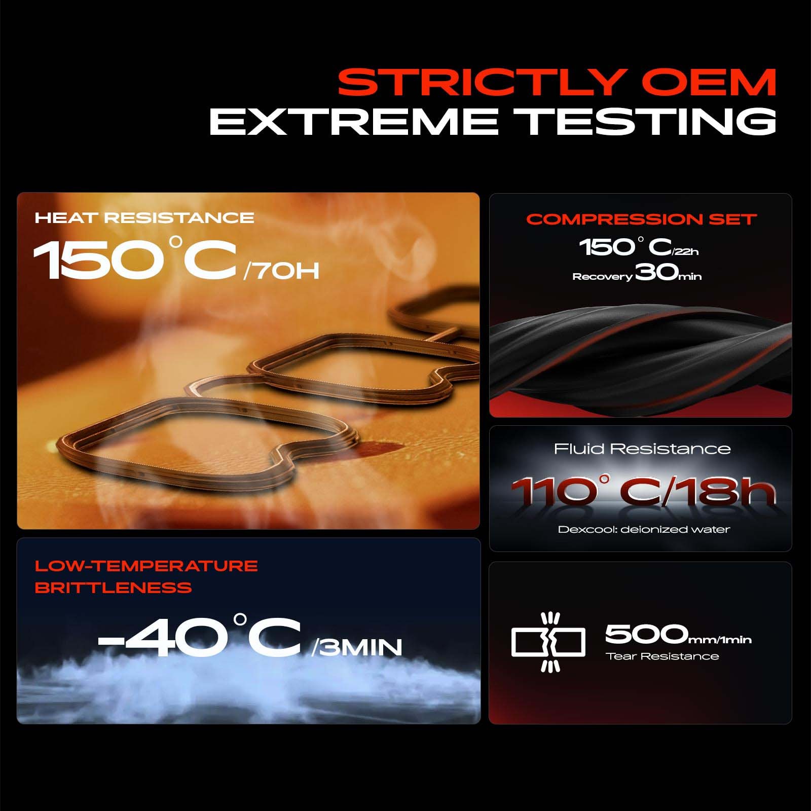 Lower & Upper Engine Intake Manifold Gasket for Chevy GMC Oldsmobile Workhorse