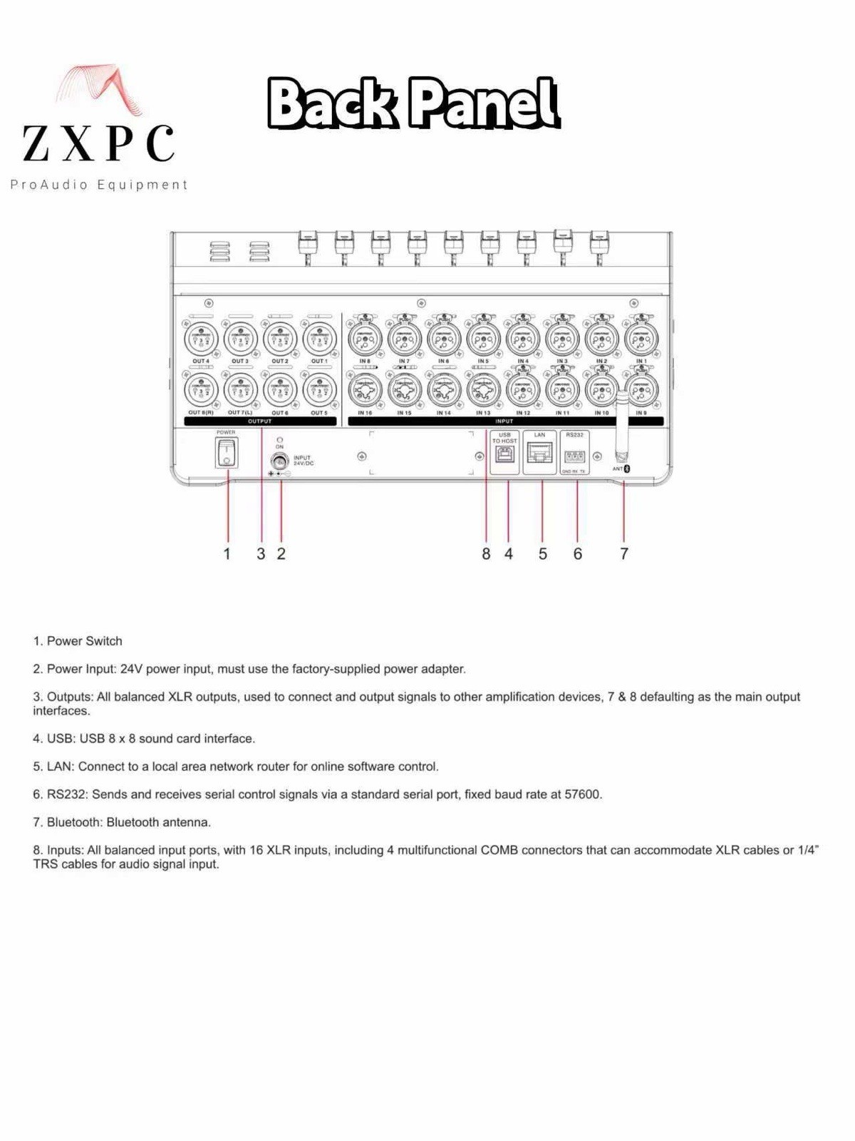 LASE DM16 PRO Multi-Functional Digital Mixing Console W/ 8 Effects 8 XLR Output