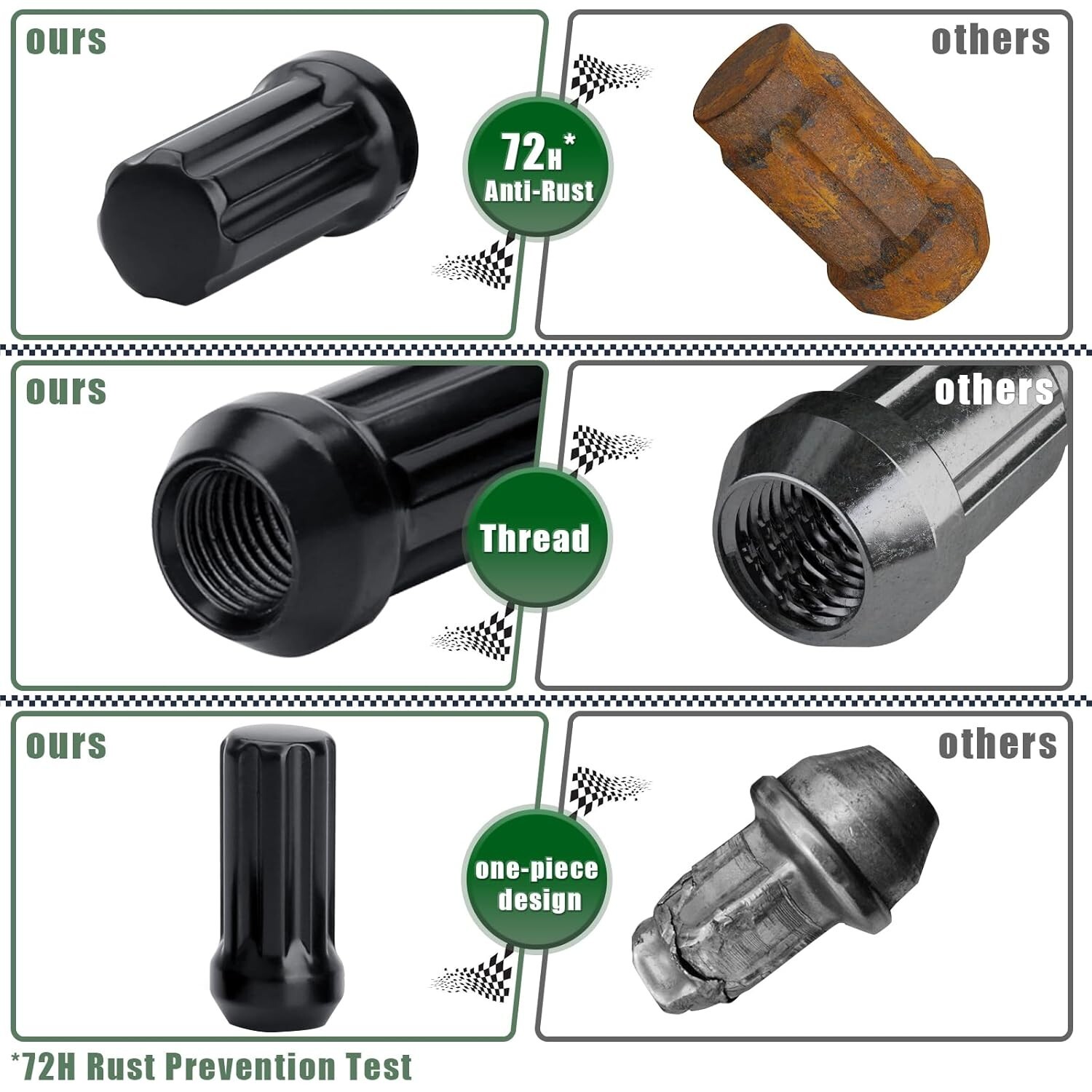 32pcs 9/16 x18 Black Lug Nut for 2002-2010 Ram 1500 1994-2011 Ram 2500 3500 8Lug