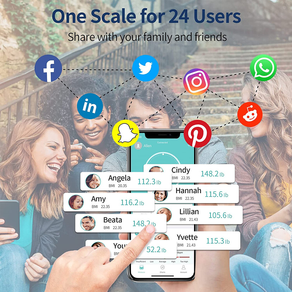 Body Scale Bathroom Scale for Heart Rate BMI Weight Fat free App, Refurbished