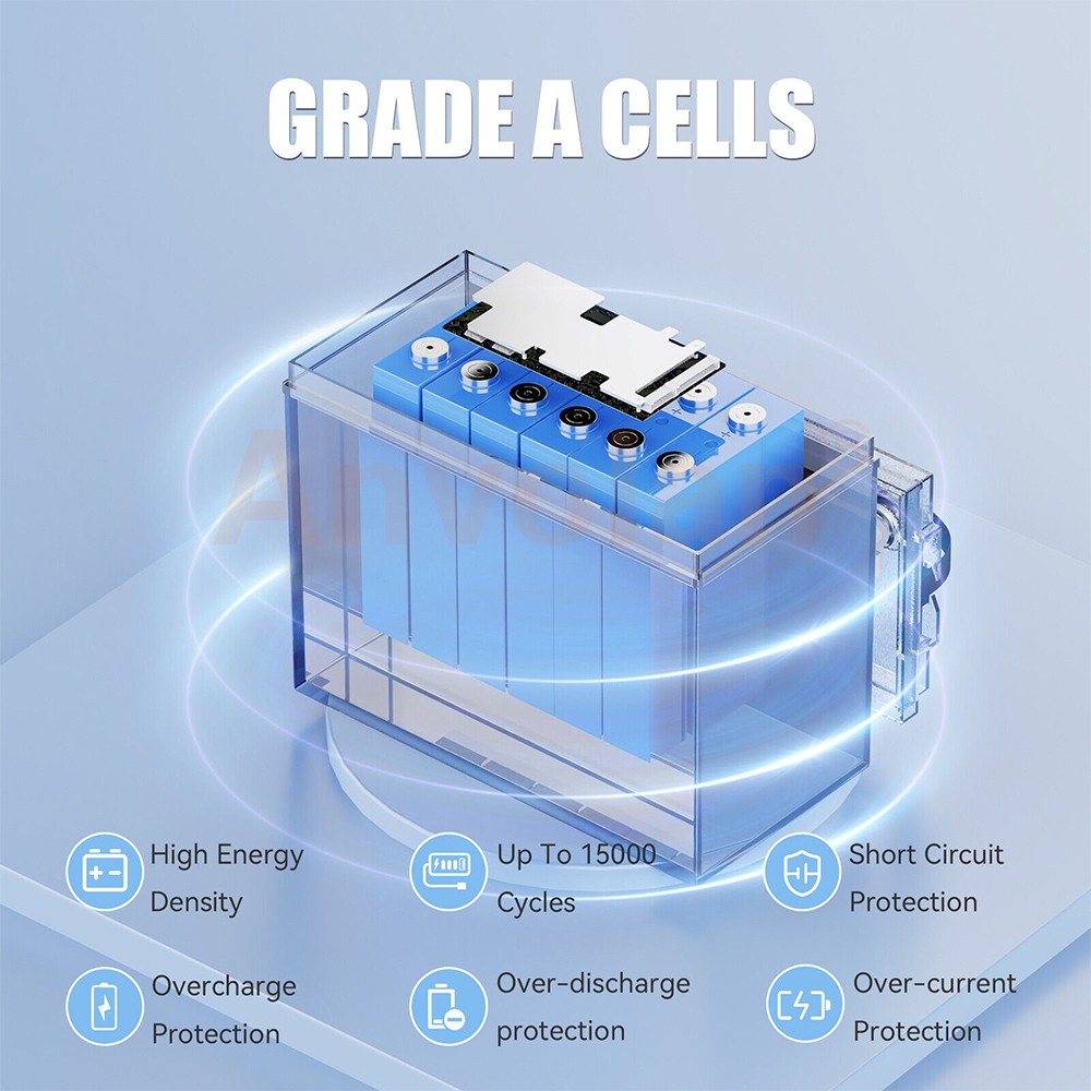 POERUNI 12.8V 1280Wh 100Ah LiFePO4 Lithium Battery Deep Cycles Built-in BMS NEW