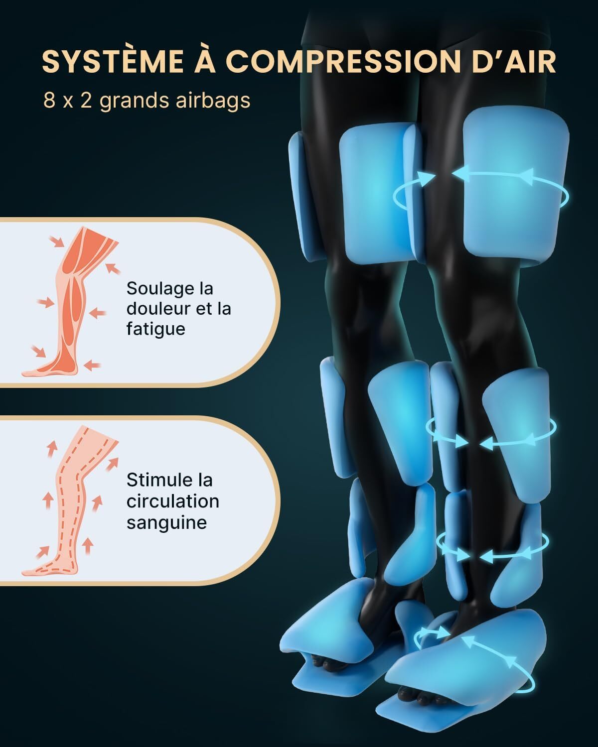 RENPHO Leg Massager with Heat – Compression Boots for Pain Relief & Recovery