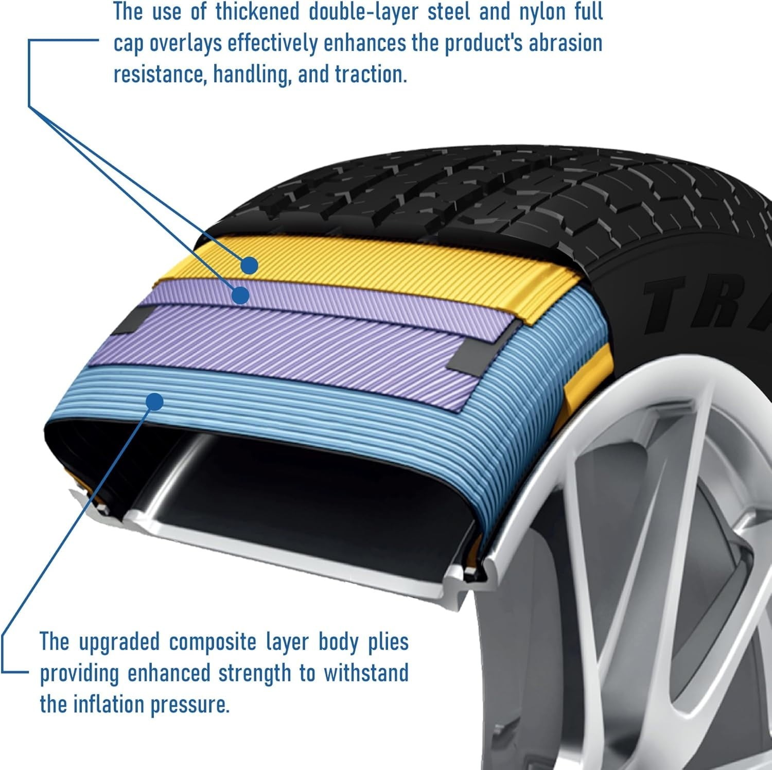 Travelstar Ecopath ST ST205/75R15 10 Ply 111/106M Load E Radial Trailer Tire