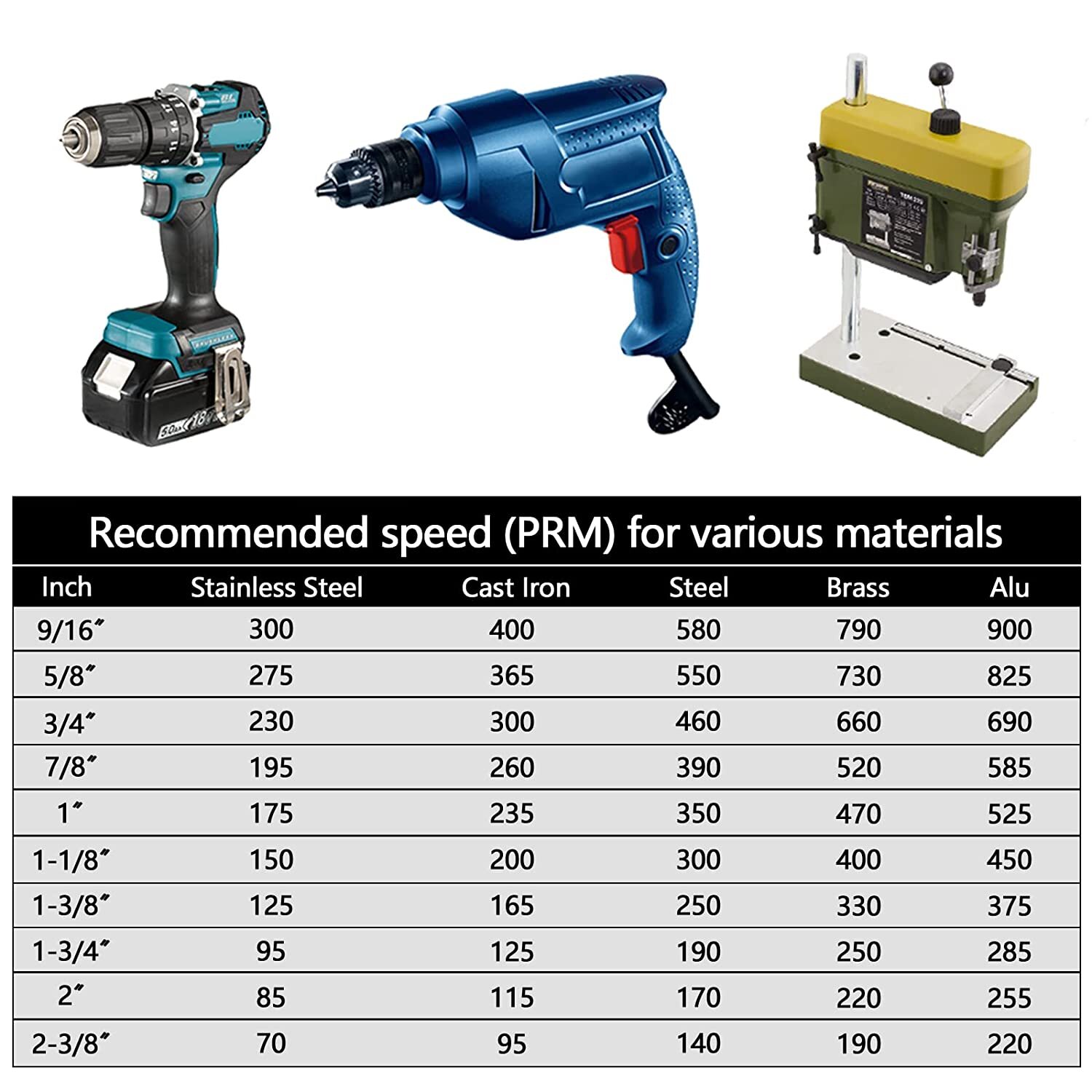 1/2" to 10" Carbide Tip TCT Hole Saw Cutter Drill Bit For Steel Metal Alloy
