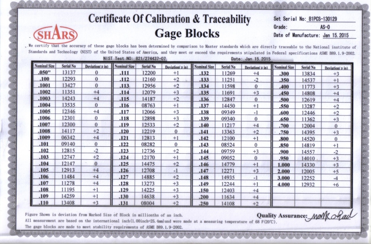 SHARS RECTANGULAR GAGE BLOCK SET 81 PC .05-4" AS-0 GRADE W/ NIST CERTIFICATE L}