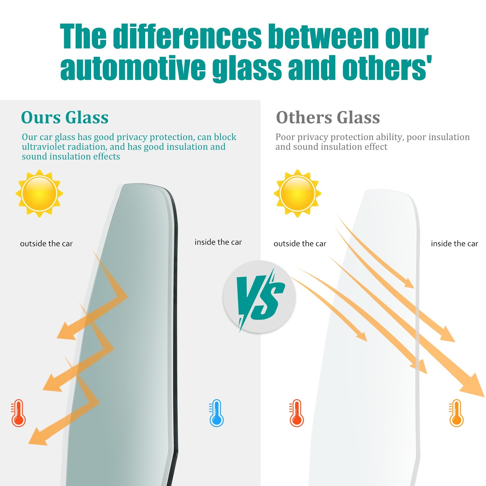 Fits 2015-2024 Ford F-150 Driver Left Side Front Door Window Glass Tempered