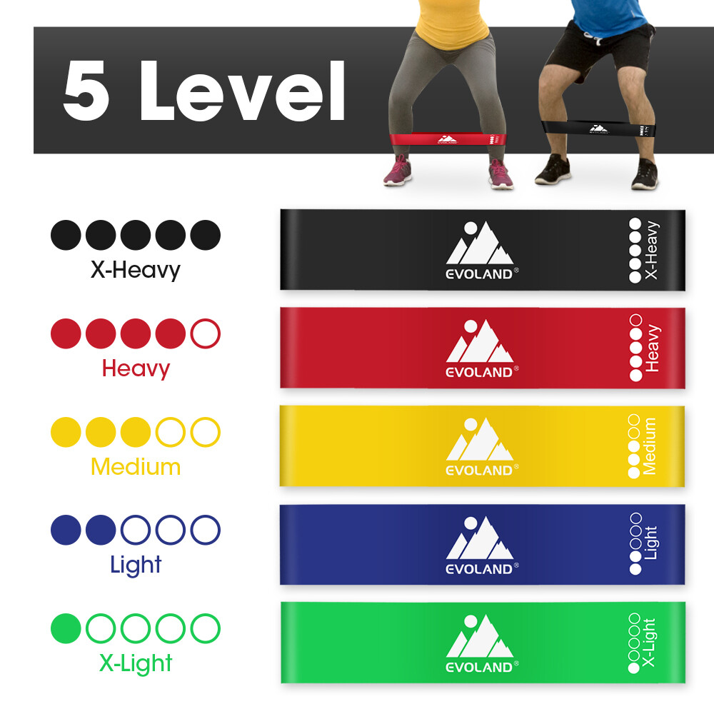 Set of 5 fitness bands, sports resistance band yoga slim elastic gymnastics band