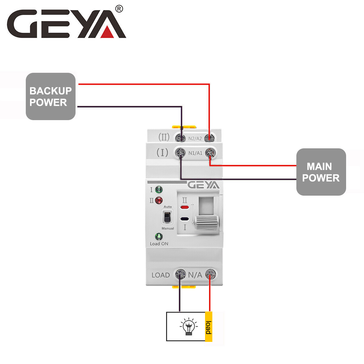 GEYA Mini Dual Power Automatic Transfer Switch 2P 63A 220V For Grid & Generator