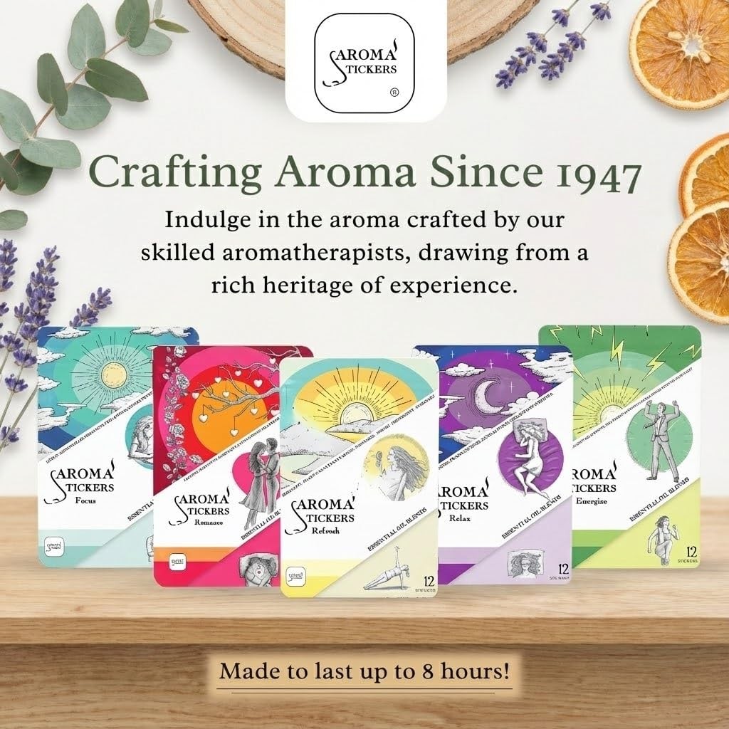 AROMA STICKERS® Original Blend ENERGIZE - 100% Natural 1 Fl Oz (Pack of 3)