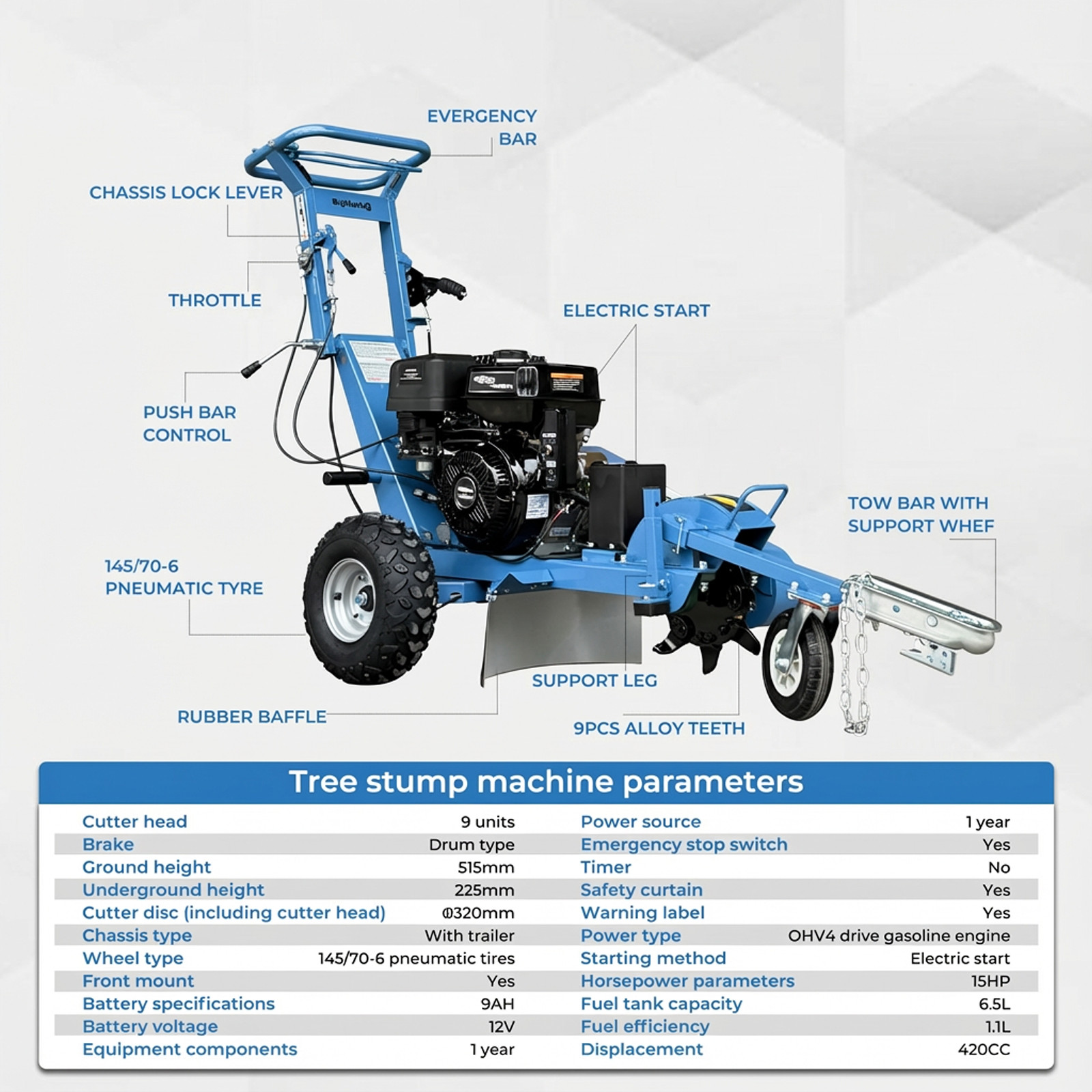 420cc 15HP Stump Grinder, Electric Start, 15'' Cutting Height/10'' Cutting Depth