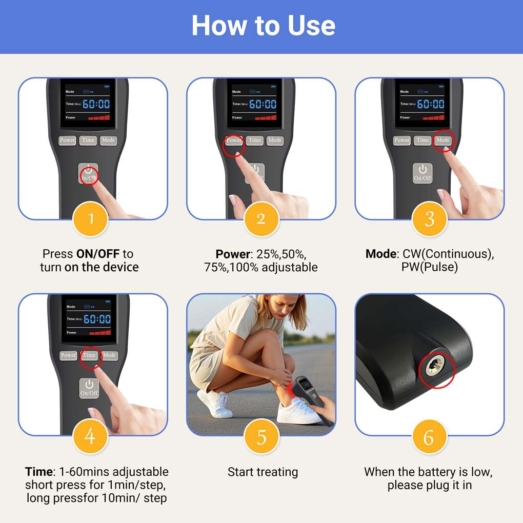 LLLT Cold Laser Therapy Device 650nm*16+808nm*4 for Fibromyalgia & Neuropathy