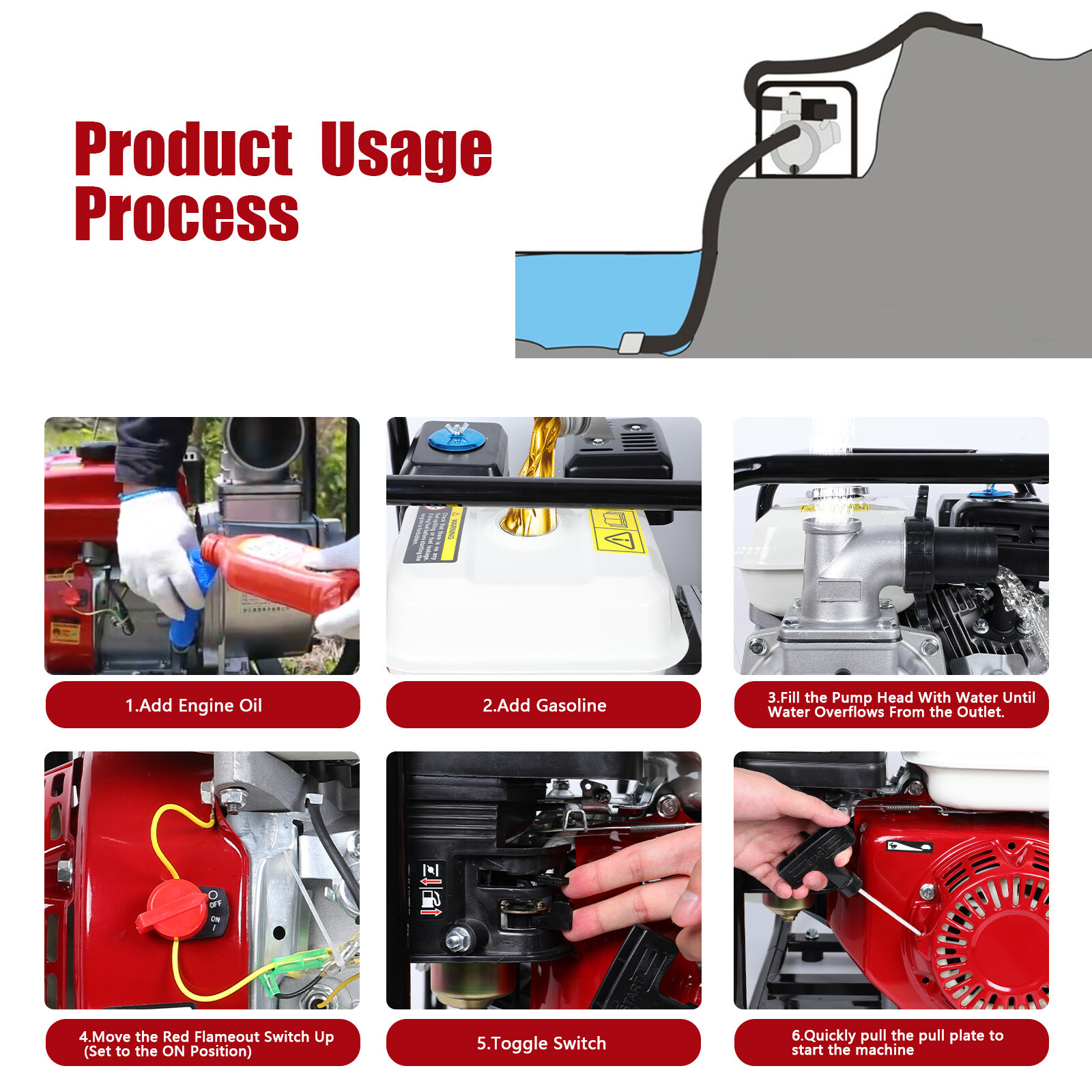 6.5HP 4 Stroke Gasoline Engine Water Pump 2 in Gas-Powered Semi-Trash Water Pump