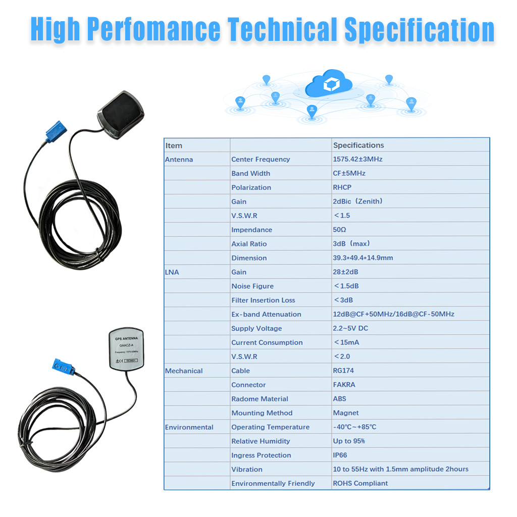 For Ford Sync 3 Upgrade Stereo GPS 1575.42 FAKRA C Aerial GPS Antenna Navigation
