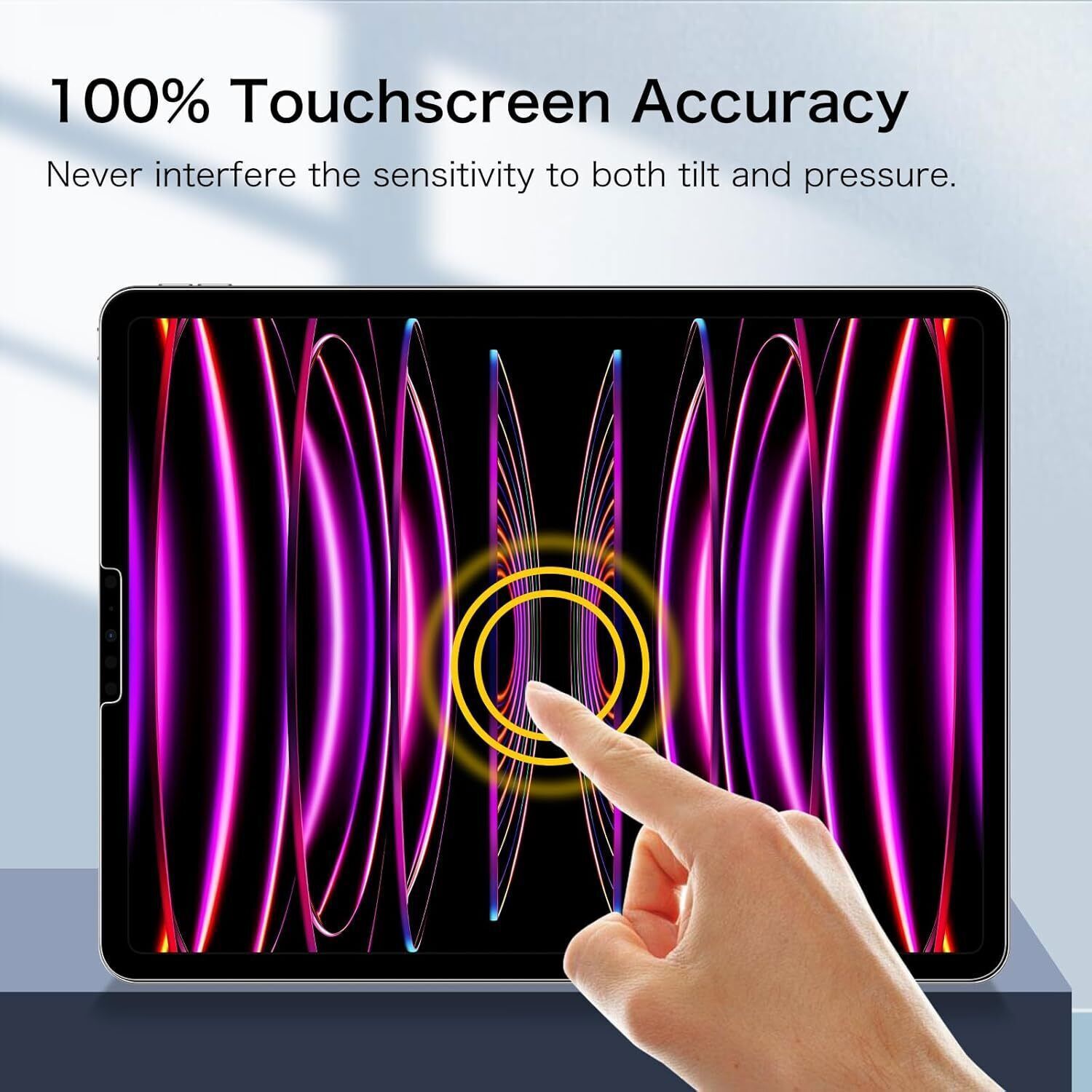 2-Pack Tempered Glass Screen Protector for iPad Pro 12.9-inch (6th 5th 4th 3rd)