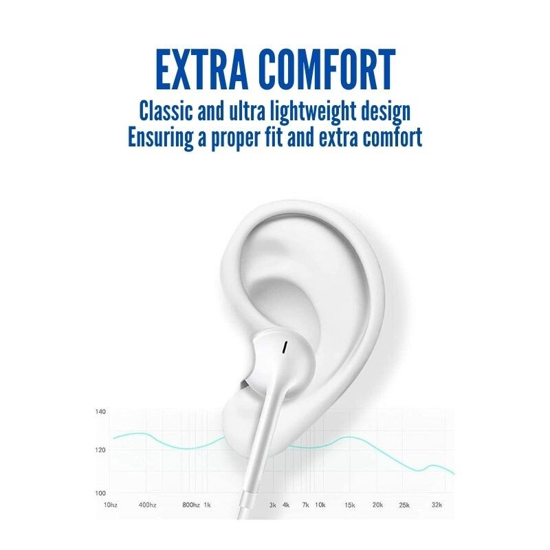 Earphones Headphones for iPhone Pro/14/13/12/11/X Bluetooth Wired Earbuds