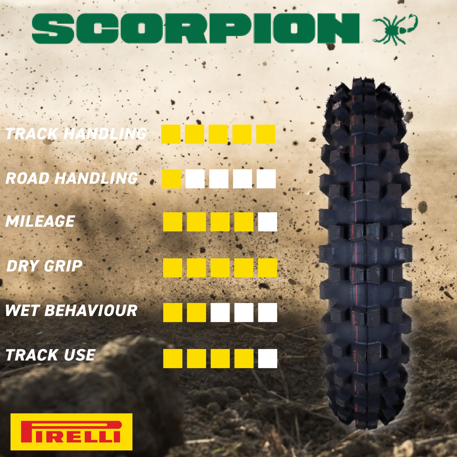 Pirelli Scorpion MX32 Mid-Hard 100/90-19 (57M) Rear Motocross Tire NHS Tube Type