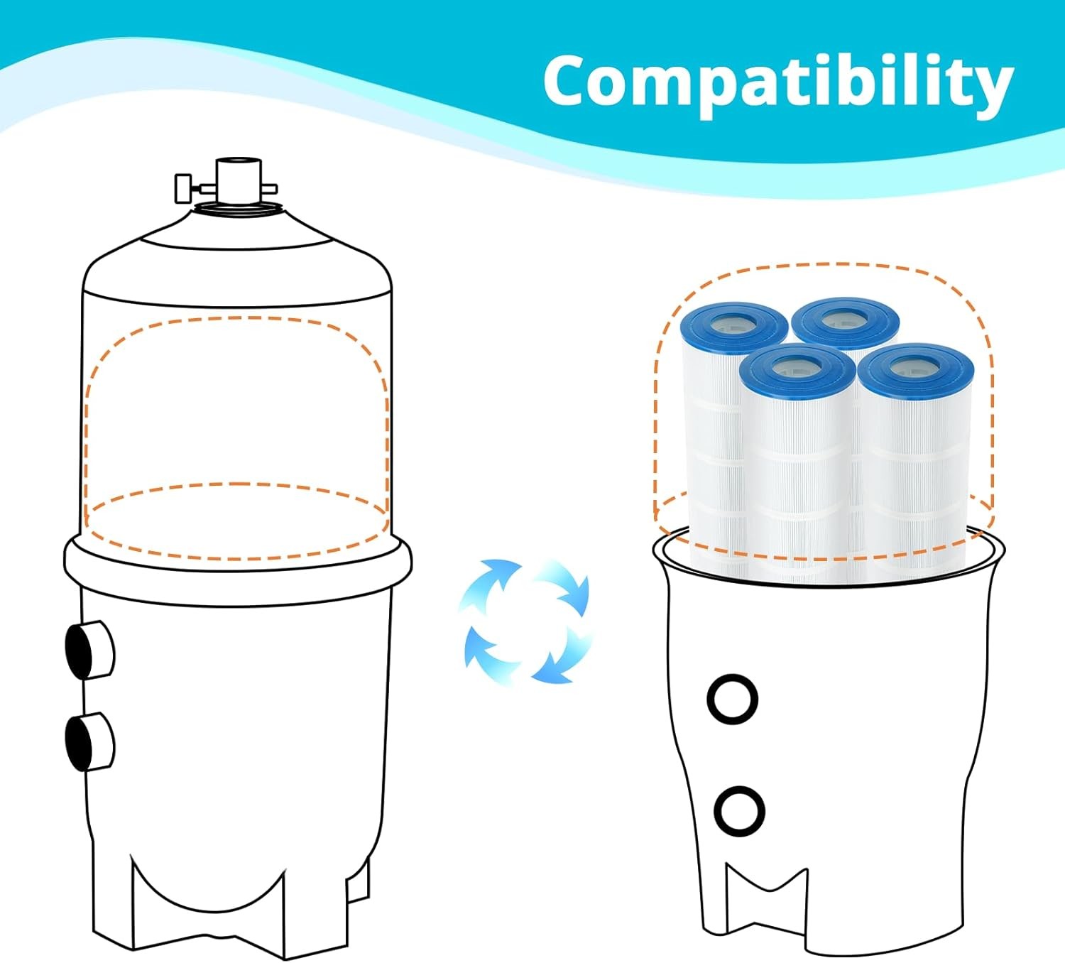 CCP420 Pool Filters for Pentair Clean & Clear Plus 420 PCC105 R173576, 4-Pack