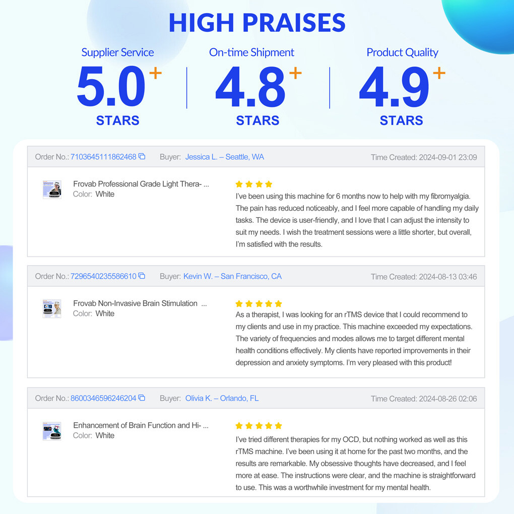 Transcranial Electromagnetic Treatment for Parkinsons Brain Recovery Headache