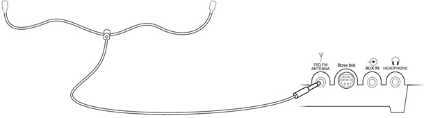 FM ANTENNA WITH 3.5 ADAPTER FOR ANY BOSE WAVE Radio and stereos taking F type