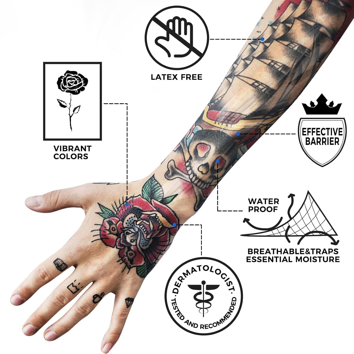 Waterproof Tattoo Aftercare Bandage Second Skin Bandage 6 x 1.1 Yard 4 Rolls