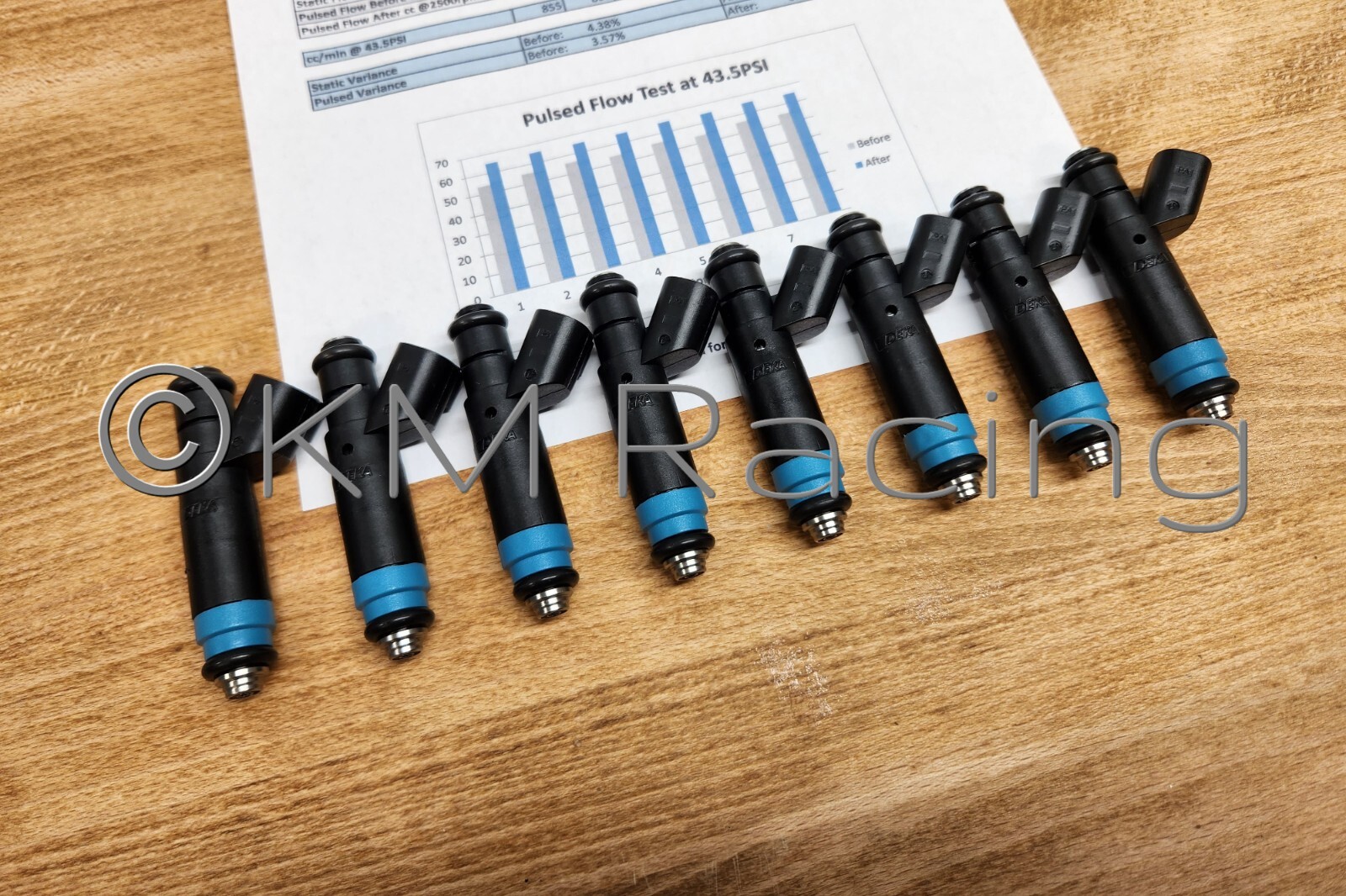 8x Siemens Deka EV6 80LB 850cc Fuel Injectors FI114991: Flow Tested & Cleaned