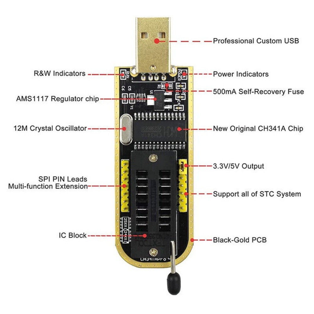 CH341A SOIC8 SOP8 Flash Chip, EEPROM Programmer IC BIOS Test Clip 24 25 Series