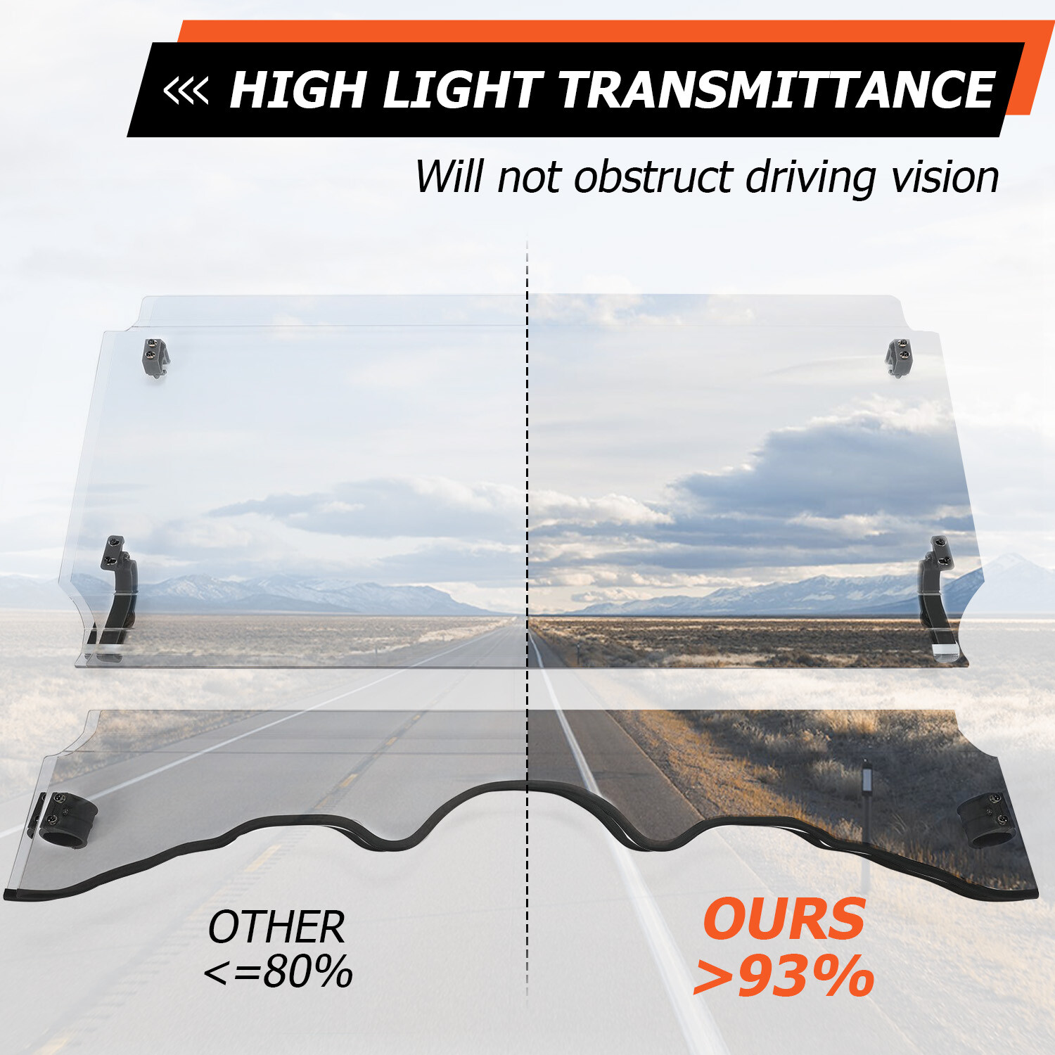 For MASSIMO MSU, Bighorn, Outfitter ,Cub Cadet 500/700 2pc Front Windshield