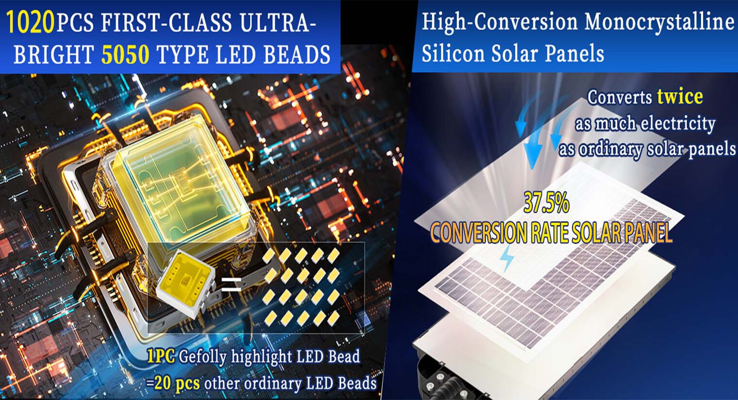 8700W Commercial Solar Street Lights Outdoor Dusk to Dawn Super Bright Aluminium