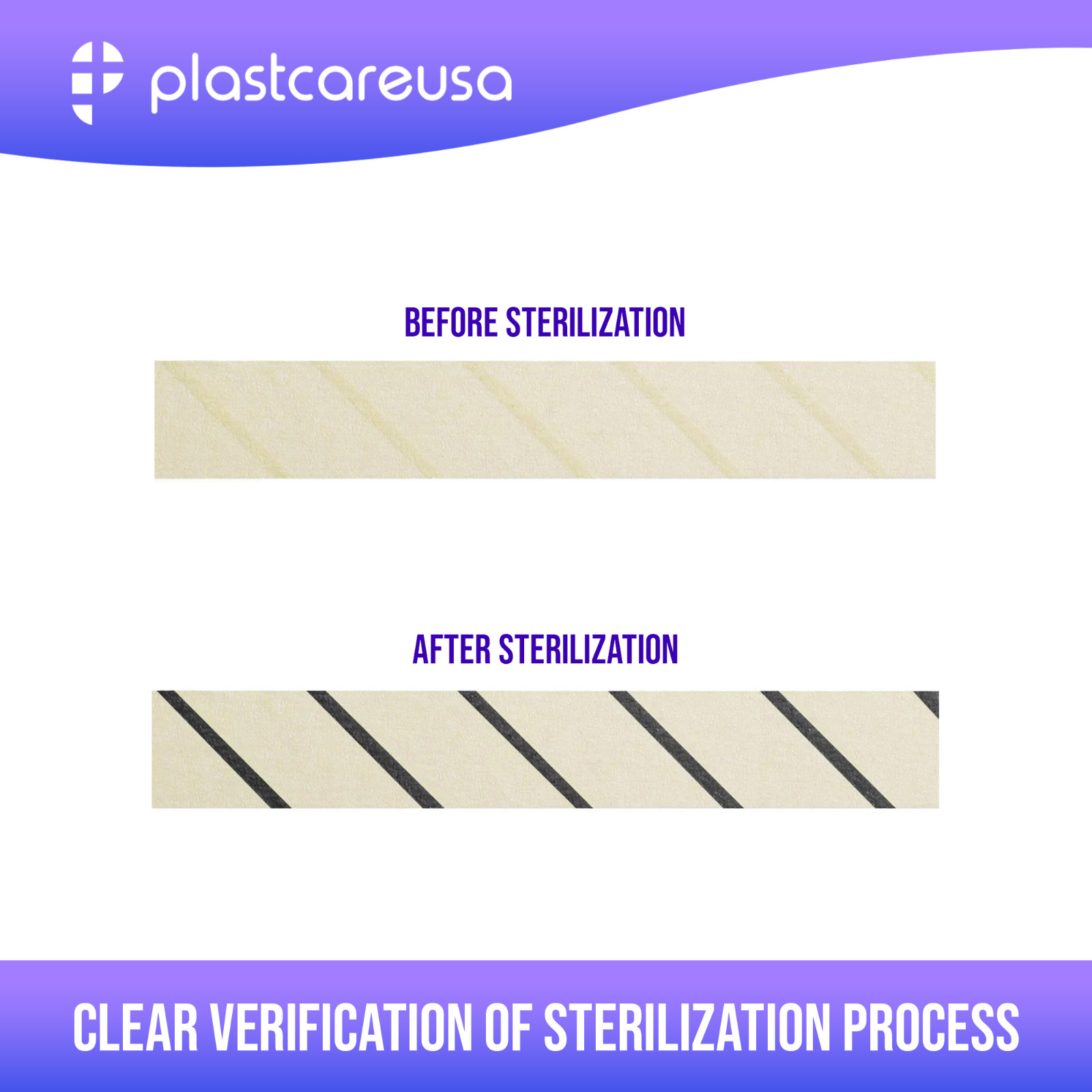 Autoclave Tape 3/4" x 60 Yards, Sterilization Indicator Roll for Steam Chemical