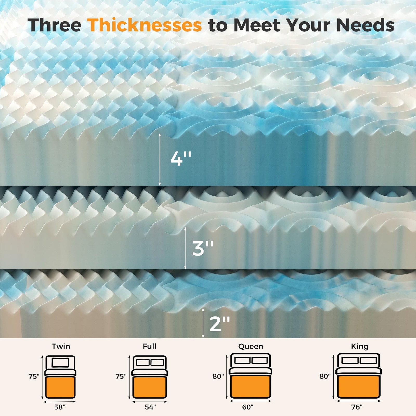 JHK 5-Zone Support Memory Foam Mattress Topper for Back&Hip Pain Pressure Relief