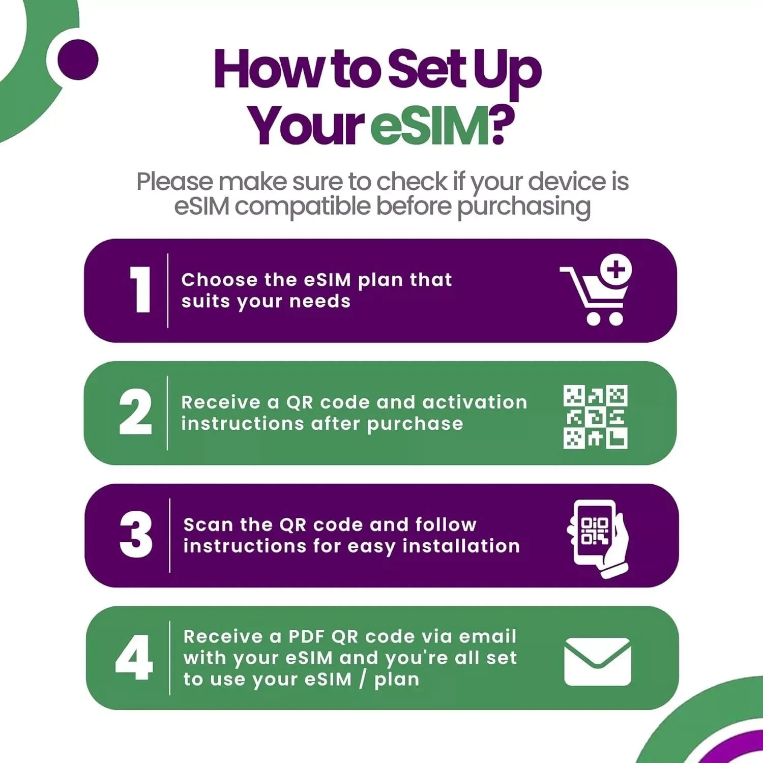 Colt Wireless U.S. Phone Number eSIM 100 Min Talk & 100 SMS WiFi Calling Incl