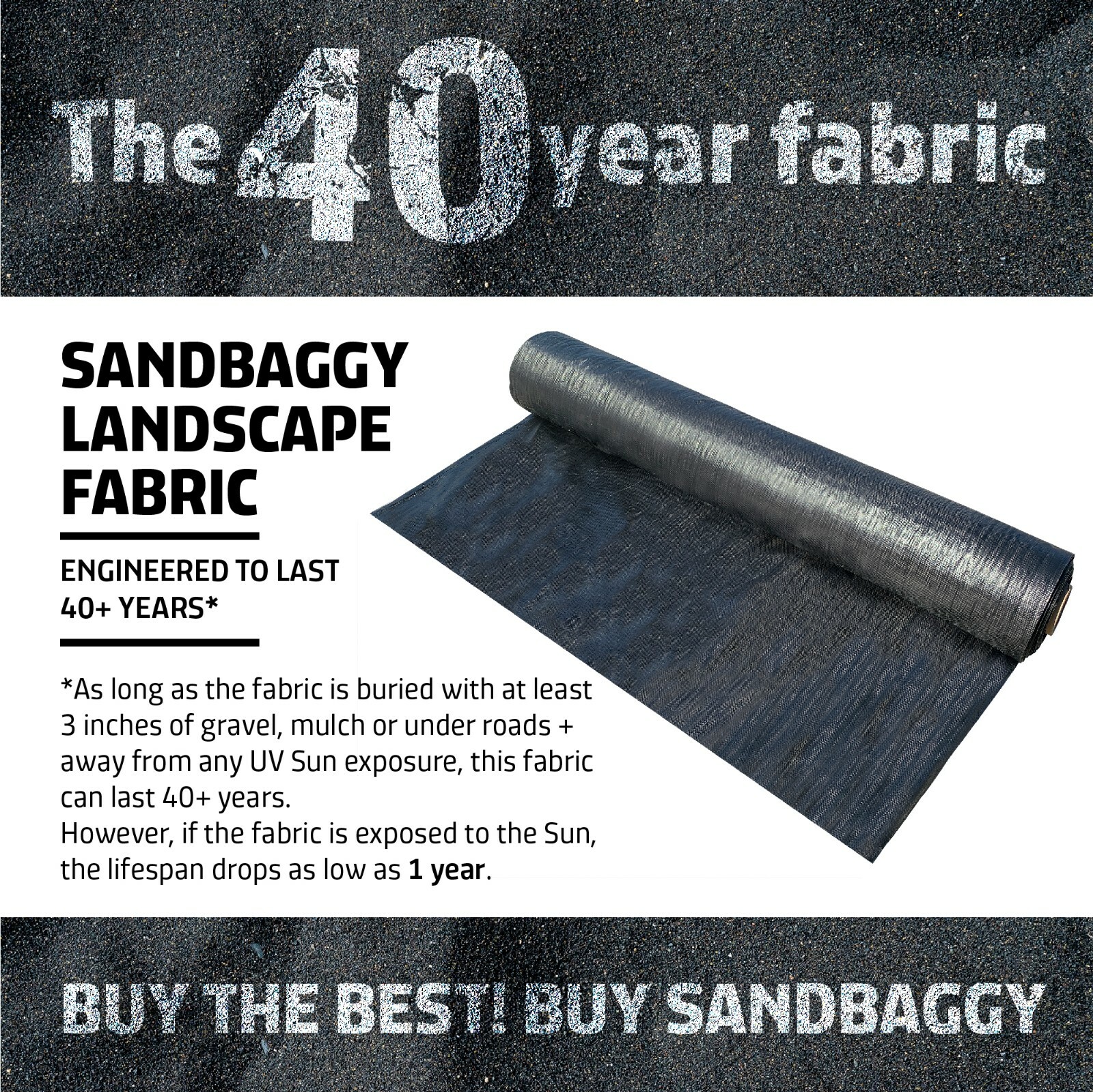 Sandbaggy 10 FT Wide Landscape Fabric | 40 Yr Fabric | Ground Cover Weed Barrier