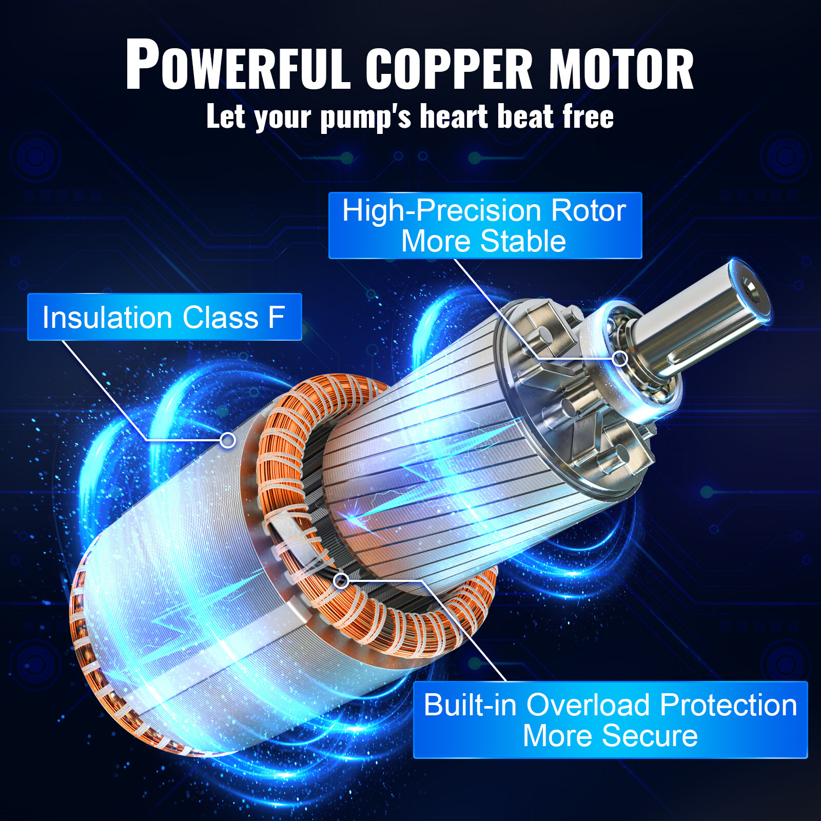 VEVOR 3HP 4” Deep Well Pump 640ft Submersible Pump 37GPM w/Control Box 230V