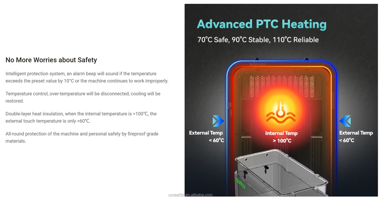 SUNLU FilaDryer E2 up to 110℃ Professional Drying Engineering Filament Dryer