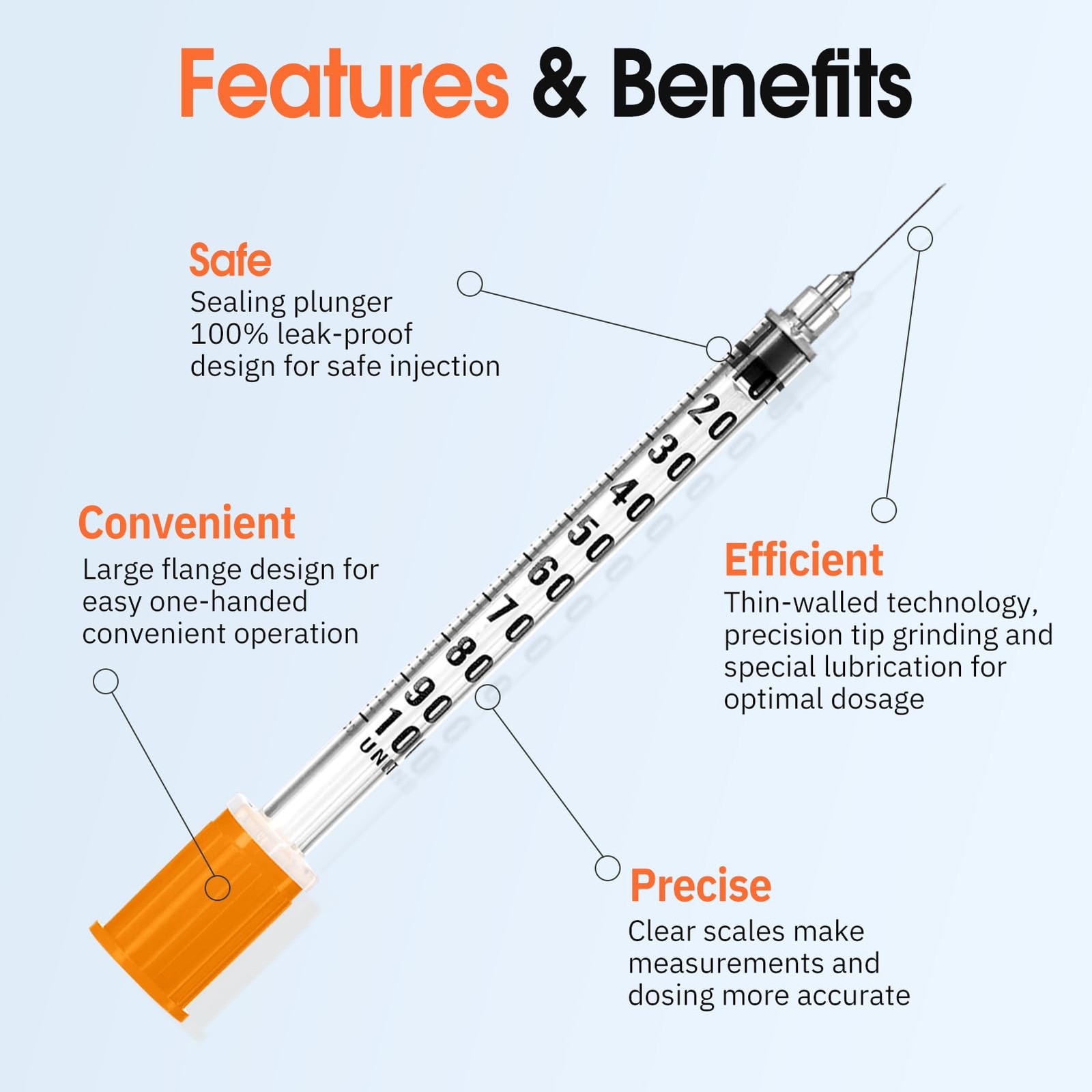 1ml 30G 5/16" (8mm) Syringe, Lab Syringes Individually Wrapped, Pack of 100