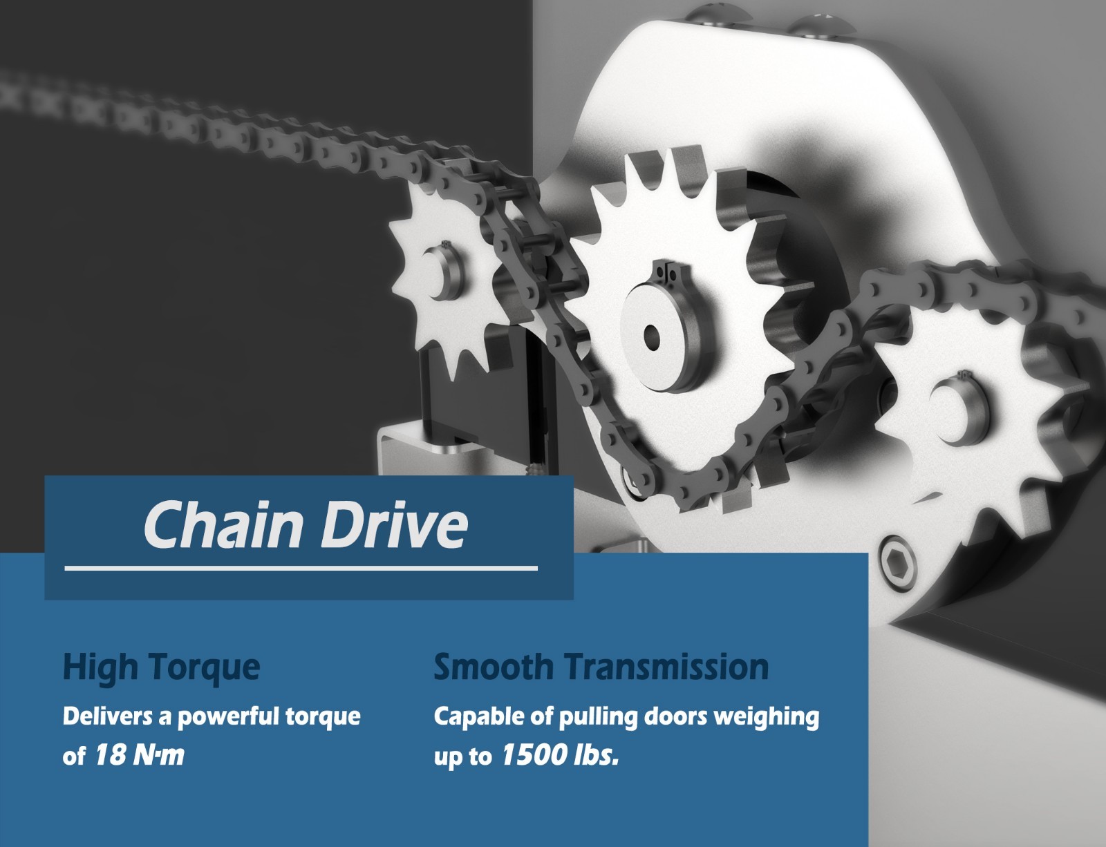Blütezeit Chain Sliding Gate Opener 1400LB w/25W Solar Panel/WiFi/Battery Backup